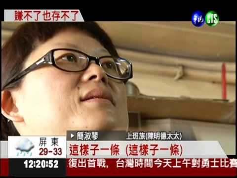 萬物齊漲薪水不漲 新貧族暴增