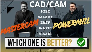 Mastercam vs PowerMill: Which is Better in 2026? 🤔 | Jobs, Salary & Comparison