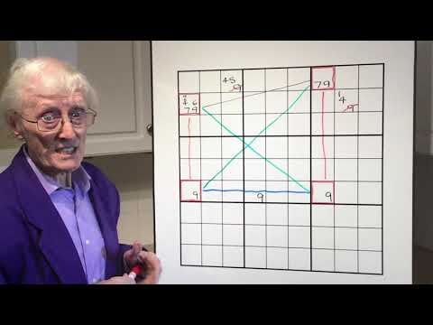 Tutorial #75.  The skyscraper  A detailed look.