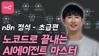 [n8n 초급] 풀버전 한편으로 끝내는 노코드 AI 에이전트(Agent) 마스터 클래스! 초디테일 이론 및 실전 튜토리얼!