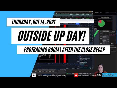 Live Futures Trading |  Virtual Prop Trader Recap