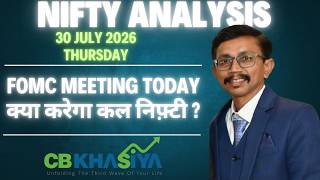 Nifty Elliott wave update FOMC meeting Tonight