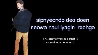 Yoseob BEAST & Richard Parkers ft Noblesse - The Story (Romanization + English)