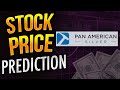 Expert Analysis on Pan American Silver's Stock  --- $PAAS