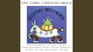 Sobre Todas As Coisas