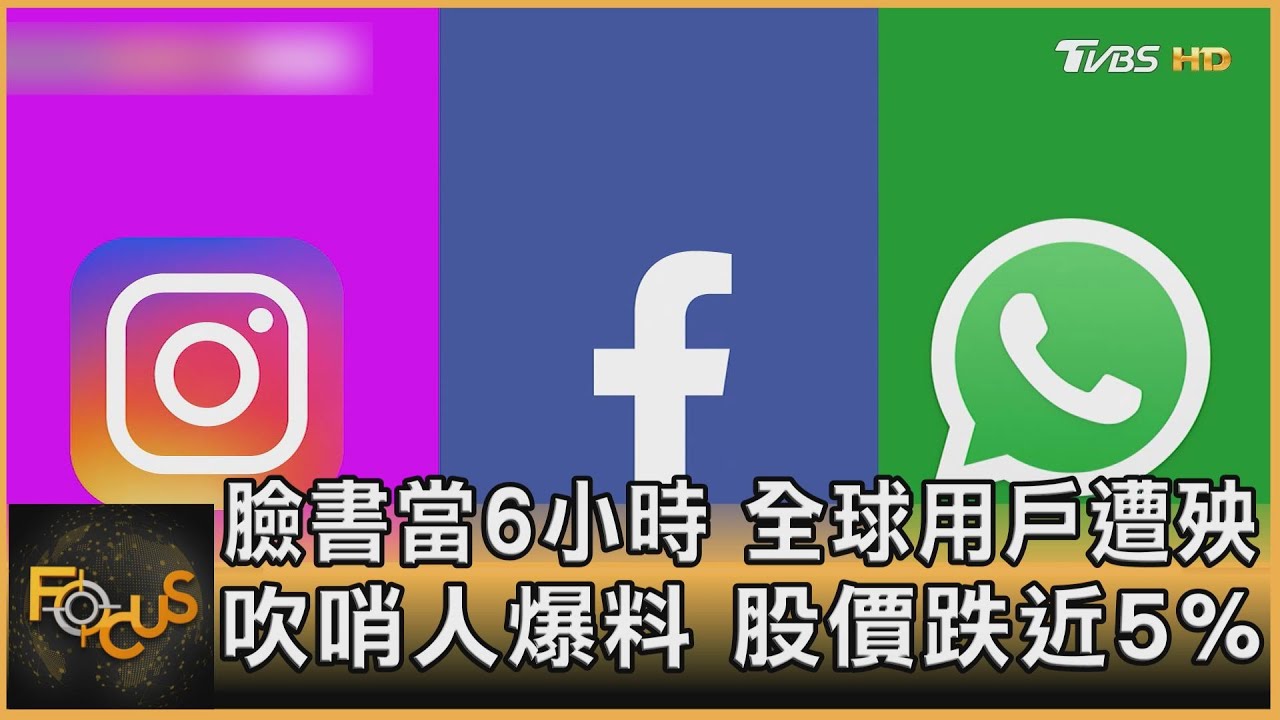 臉書當6小時全球用戶遭殃 吹哨人爆料股價跌近5%