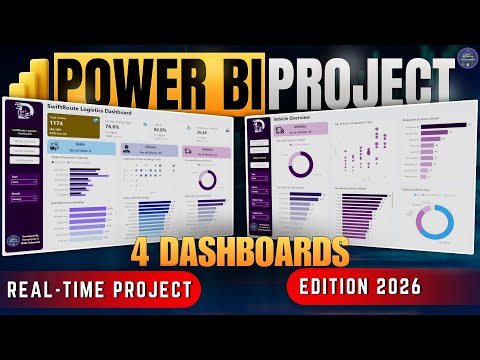Power BI Project | Real Time | Logistics Dashboard | Zero to Hero | Edition 2026 #powerbi #sql