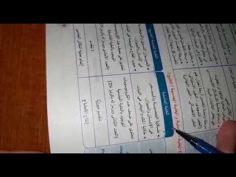 مدرس دوت كوم الفرق بين الخلية الجسدية والخلية التناسلية والخلية الجنسية ????