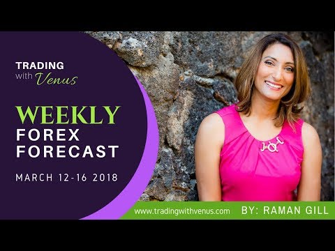 Weekly Forex Forecast:   March 12 - 16 2018 - Forex Trading Guide