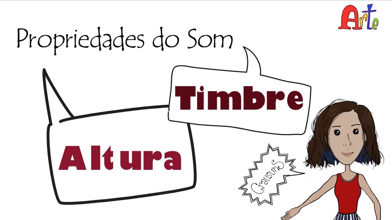 Propriedades do Som: Timbre e Altura | Aula de Arte
