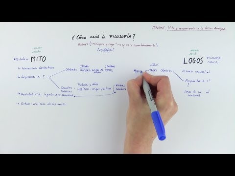 El inicio de la filosofía: MITO y LOGOS