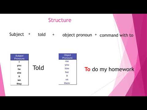 VIDEO 2 REPORTED SPEECH