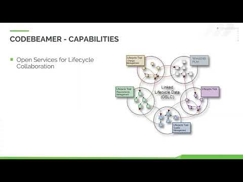 Traceability for Requirements Management and Systems Engineering