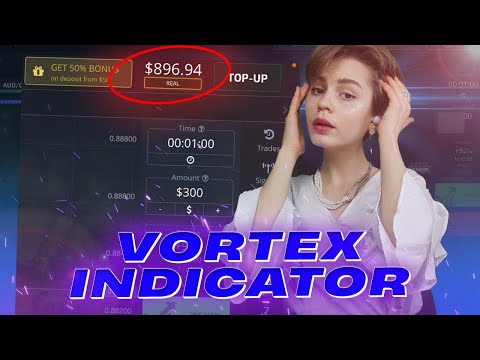VORTEX INDICATOR | BINARY OPTIONS TRADING STRATEGY