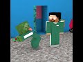 When Zombie and Herobrine Plays The Squid Game Marbles |  Minecraft Animations