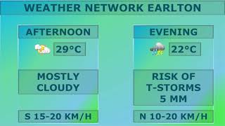 FRI JULY 31ST WEATHER ALERT SHOW