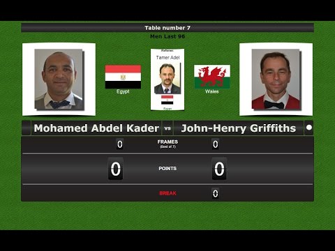 Snooker 6 reds Last 128 : Mohamed Abdel Kader vs John-Henry Griffiths
