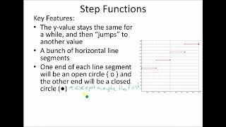 Download the video "Lesson 3 - Line Segments and Step Functions"