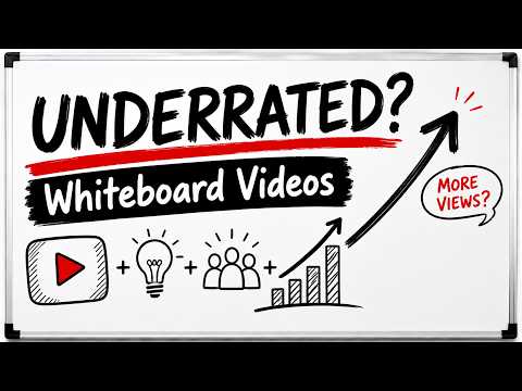 Unlocking Training Value with Whiteboard Videos