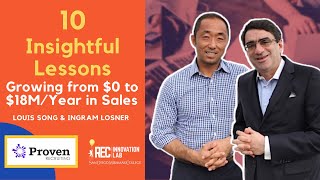 10 Insightful Lessons: How Proven Recruiting Grew from $0 to $18 Million a Year!