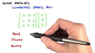 Sparse Matrices - Intro to Parallel Programming