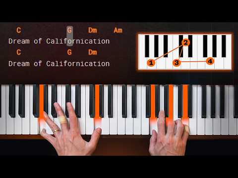 How to use Chord Charts on Piano Like a PRO
