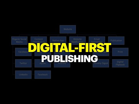 Stay Competitive: Move from Print-First to Digital-First Publishing