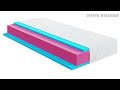 Матрац ортопедичний Highfoam Zephyr Macaroon 180х190 см безпружинний (EVR-5515)