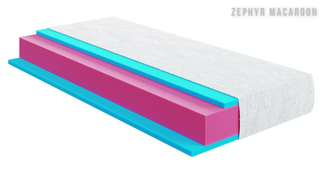 Матрац ортопедичний Highfoam Zephyr Macaroon 180х190 см безпружинний (EVR-5515)