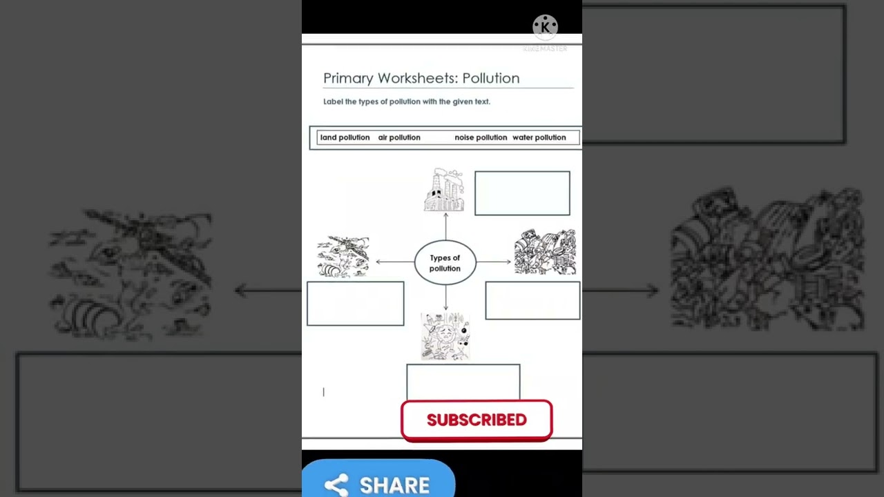 pollution worksheets #realtuitions