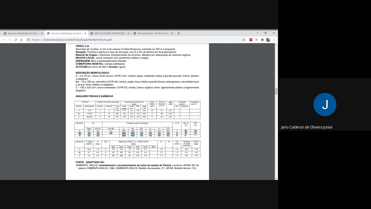 Classificação de Solos - exercício