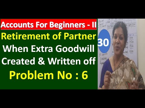 1 Introduction of Partnership Accounts In Financial Accounting