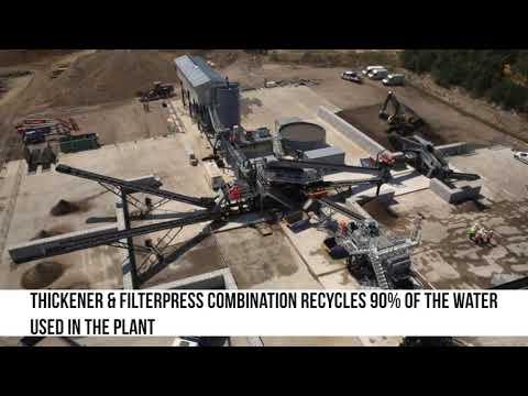 R Collar Recycling UK