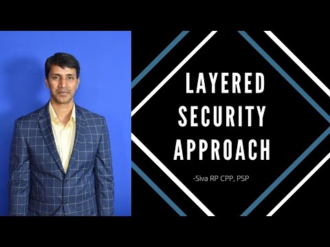 Layered Security - Defense In Depth - Effective Security Risk Mitigation Strategies || Siva RP