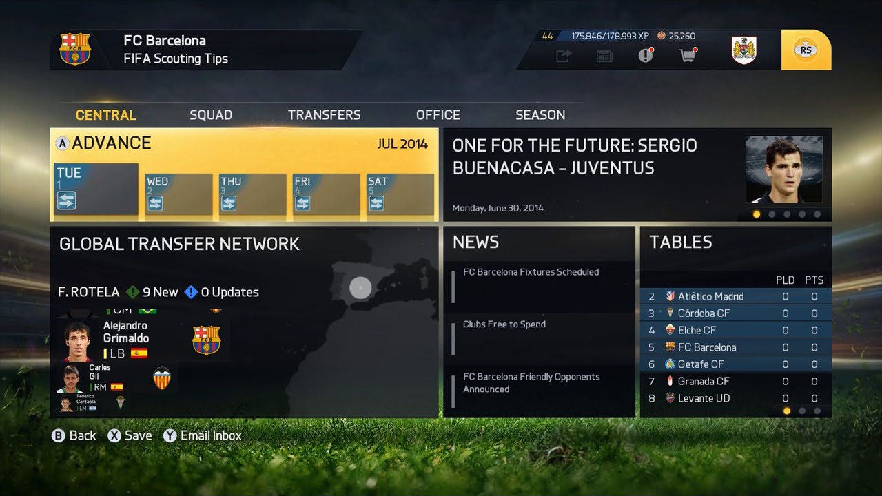 Welcome to FIFA Scouting Tips!