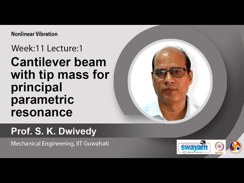 Nonlinear Vibration Intro Video