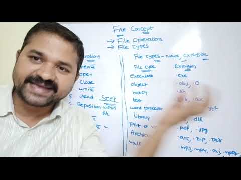 Introduction to Operating Systems Operating System Definition Goals What is Operating System