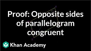 Proof - Opposite Sides of Parallelogram Congruent