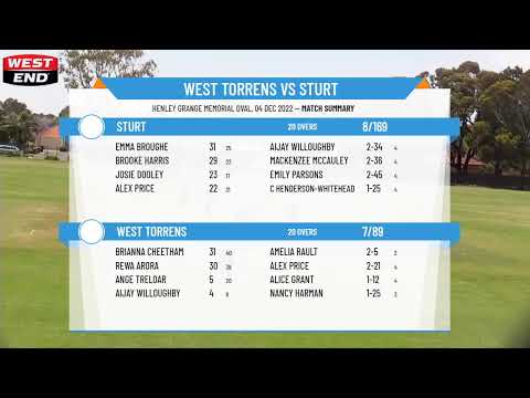 SACA Premier Cricket - Women's 1st Grade Twenty20 - Round 9 - West Torrens v Sturt