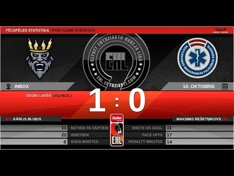 2019 10 10 NEGAISS - NMPD