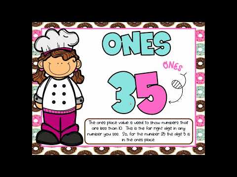 Place Value: Tens & Ones
