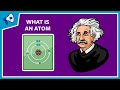 What Is an Atom and How Do We Know? What Is an Atom and How Do We Know?