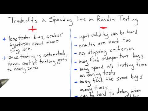 Introduction Software Testing