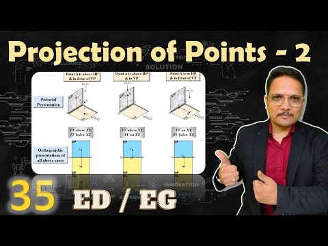 2 Projection of points in Engineering Drawing Projection