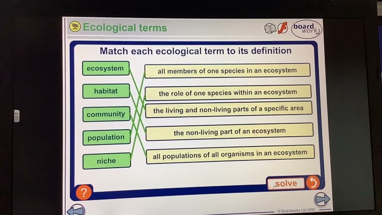 KS5/KS4-ALEVEL/GCSE-Biology-Ecosystems- Key Ecological definitions match up