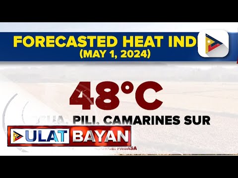 PAGASA: Heat index sa 35 lugar sa bansa, posibleng umabot sa danger level ngayong araw; isa o dalawa
