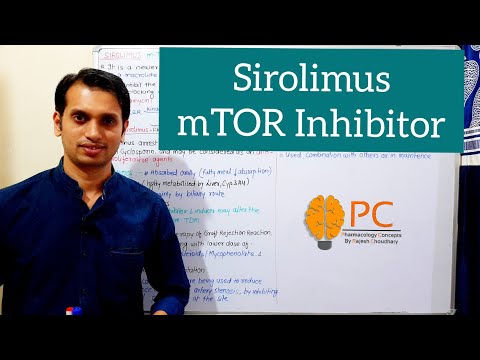 Sirolimus Tablets Siropan 1 Mg Tablet, Panocea Biotec