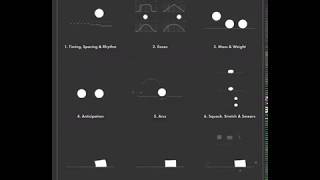 Download lagu 10 Principles Of Motion Design mp3