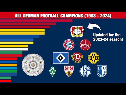 All German Football Champions (1903-2024)