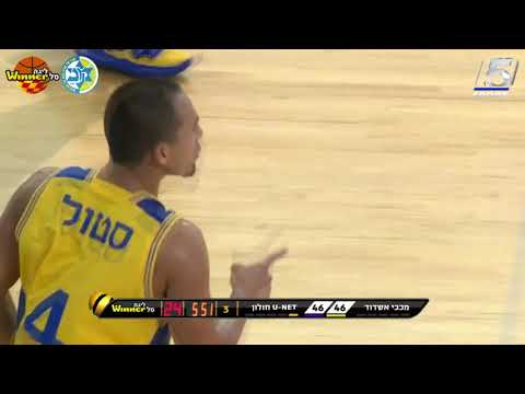 Paul Stoll 3-pointers in Maccabi Ashdod vs. Hapoel Unet Holon